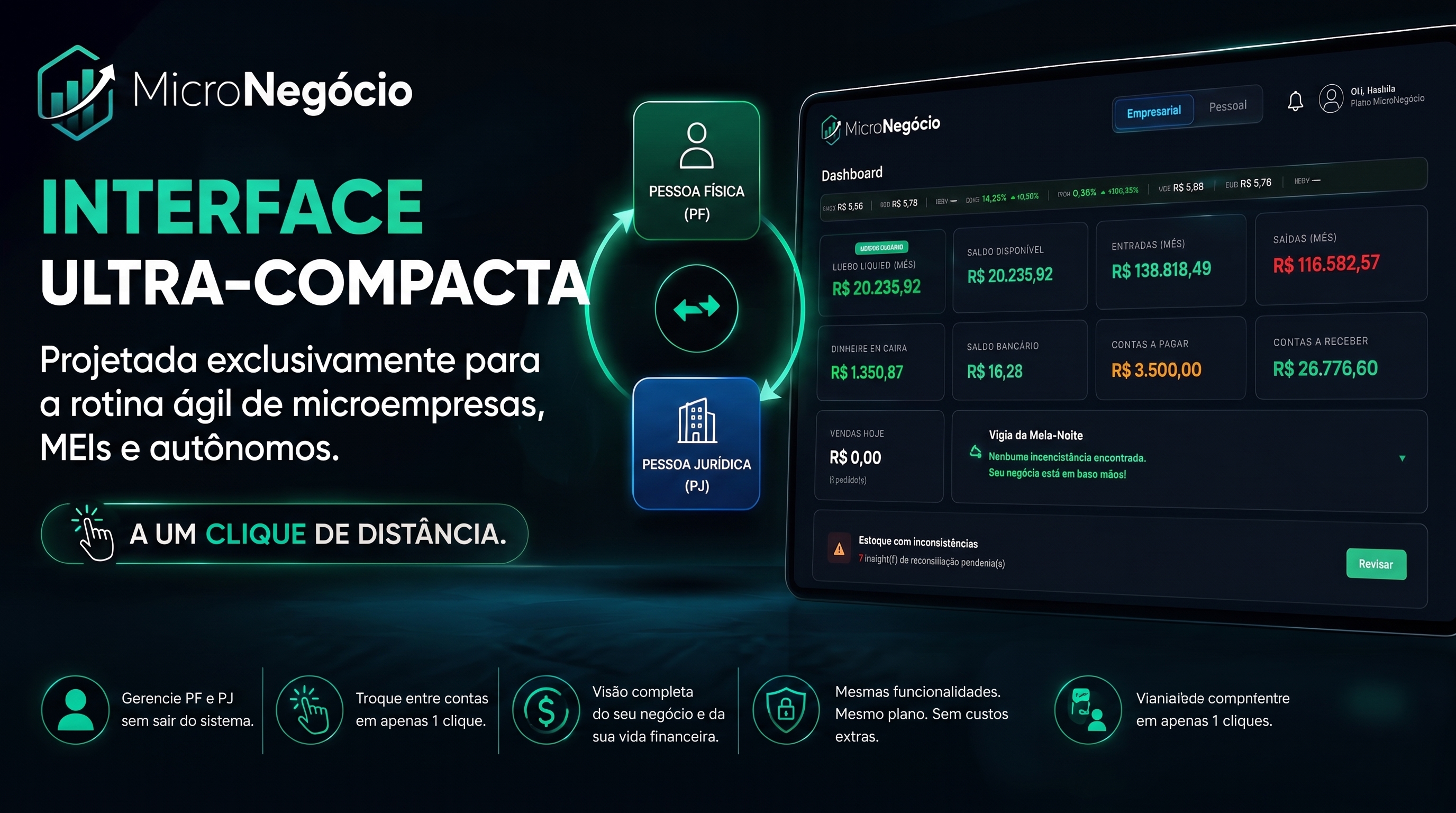 Interface Ultra-Compacta